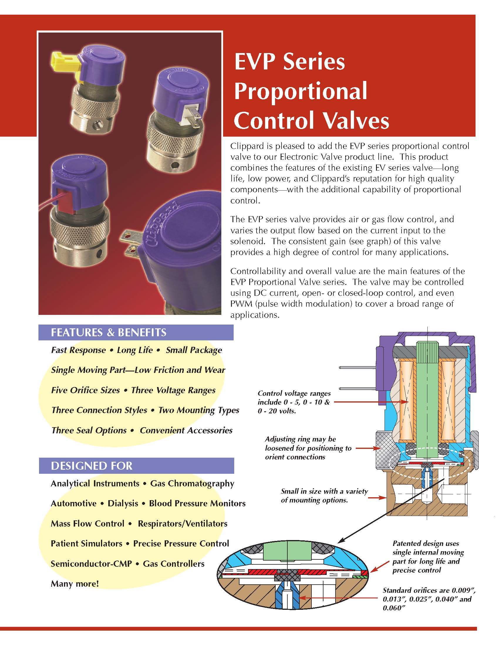 Clippard EVP Series Proportional Valves Data Sheet